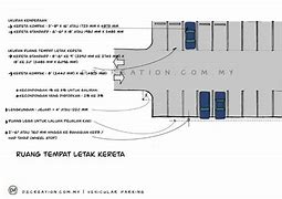 Parking Lot Adalah Bahasa Gaul